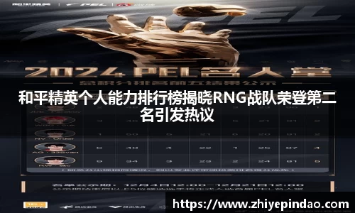 和平精英个人能力排行榜揭晓RNG战队荣登第二名引发热议