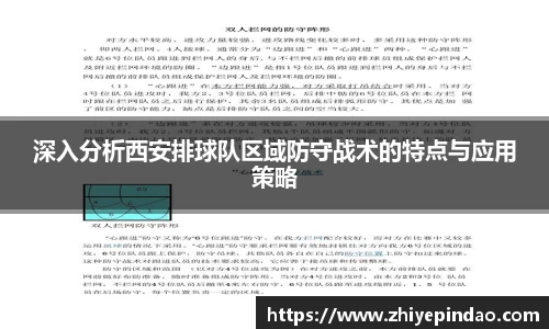 深入分析西安排球队区域防守战术的特点与应用策略